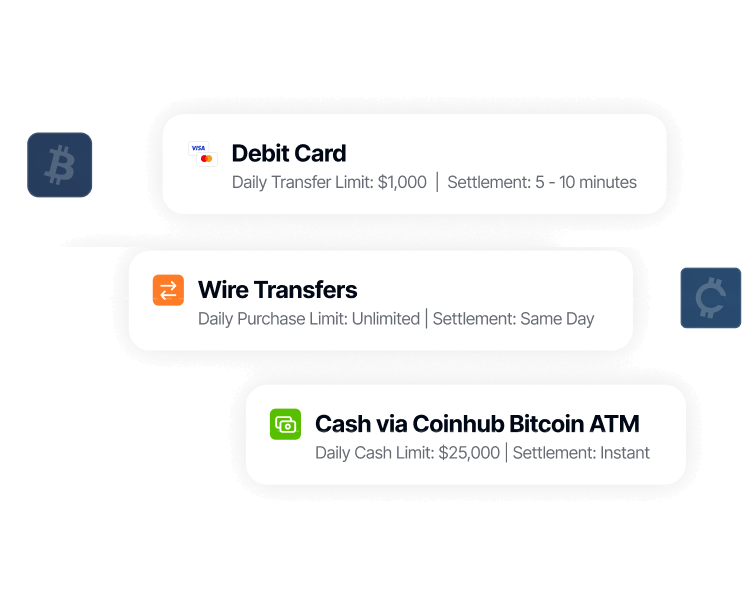 Buy crypto with debit card, wire transfer or cash at a Coinhub Bitcoin ATM