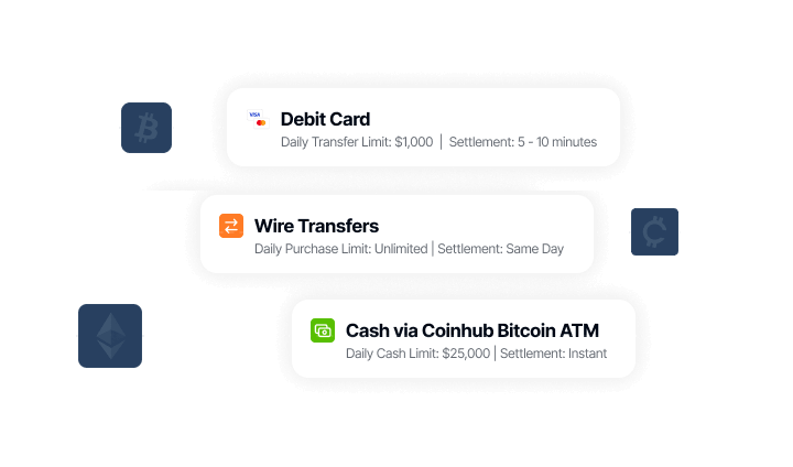 Buy crypto with debit card, wire transfer or cash at a Coinhub Bitcoin ATM